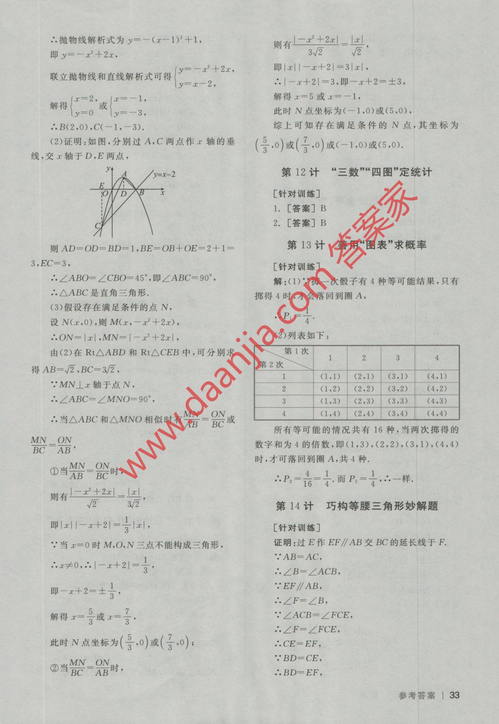 3F9728B74A5F4033D11AED95D7DE9697.jpg